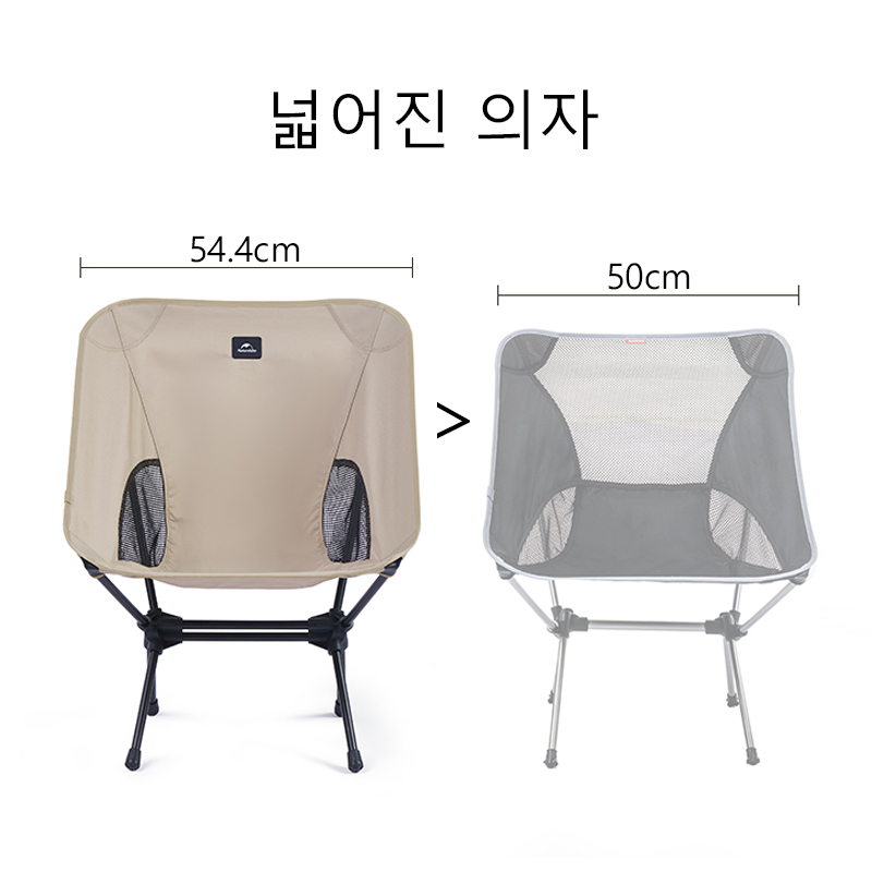 Naturehike 2023 Camping Chair  - Outdoor Sport Chairs recension och pris