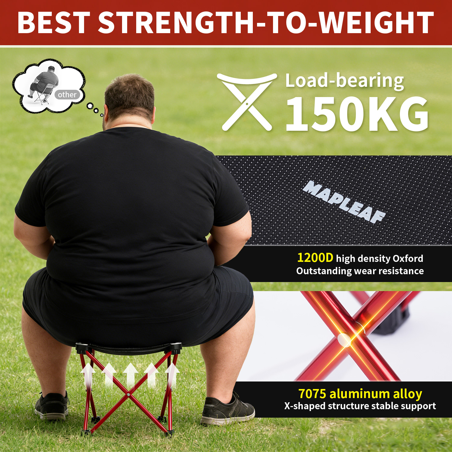 MAPLEAF Portable Folding Stool - Outdoor Sport Chairs recension och pris