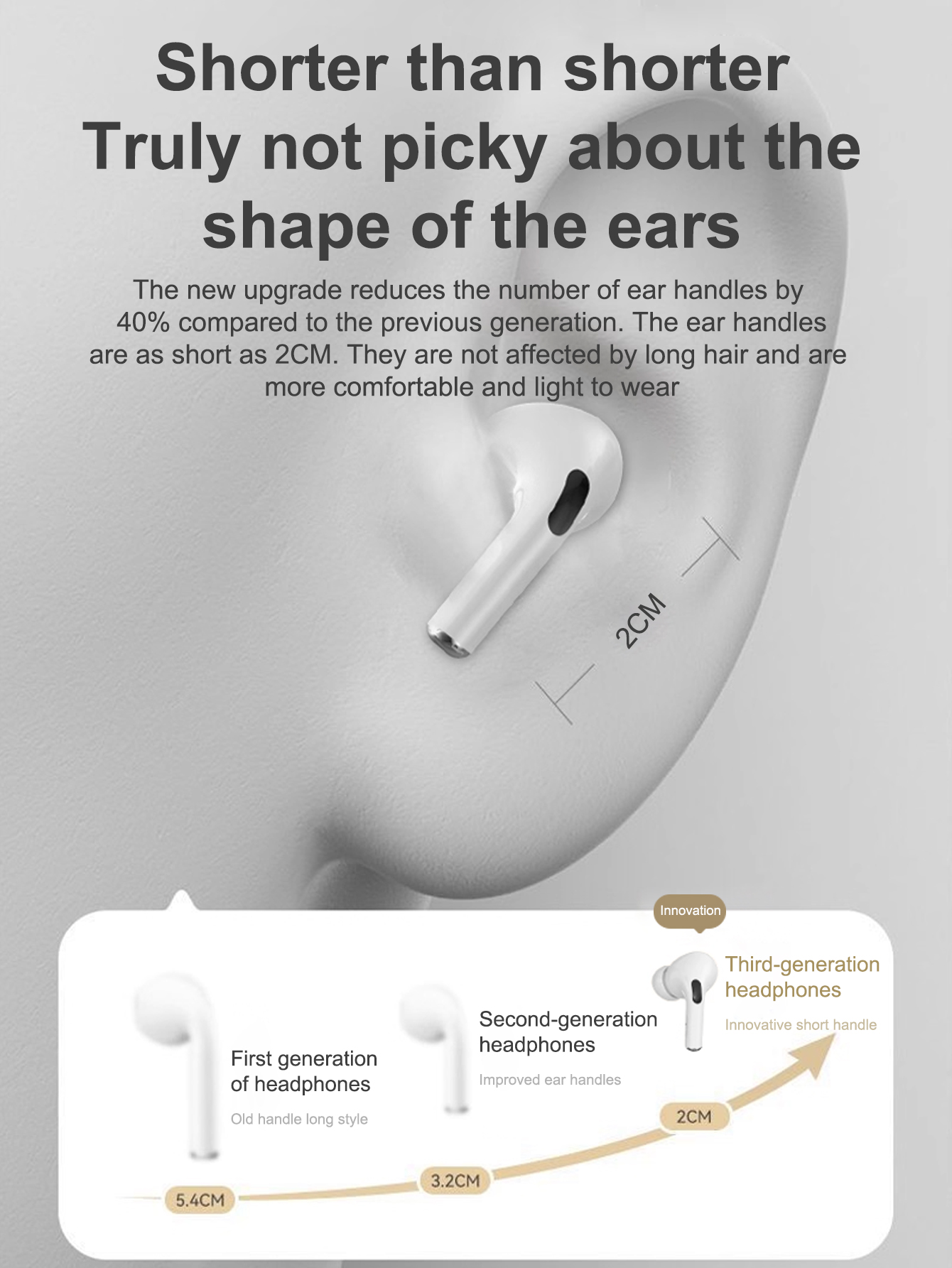 New TWS Wireless Earbuds HiFi  - Outdoor Sport Festival recension och pris
